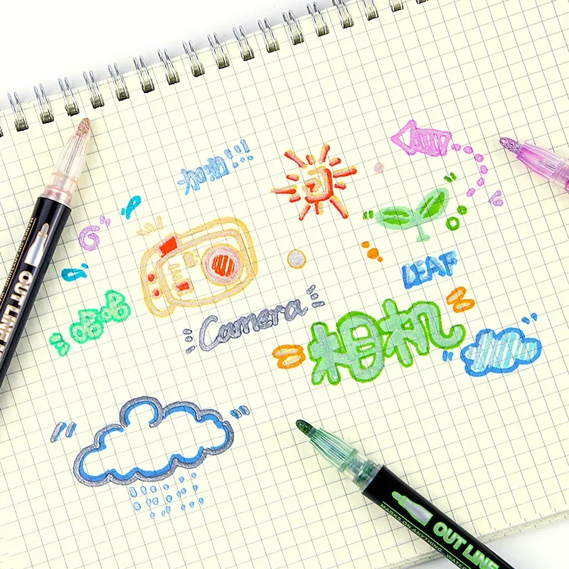 Pennarello Artistico a Doppia  - Highlighter Set Pastel recensione e prezzo