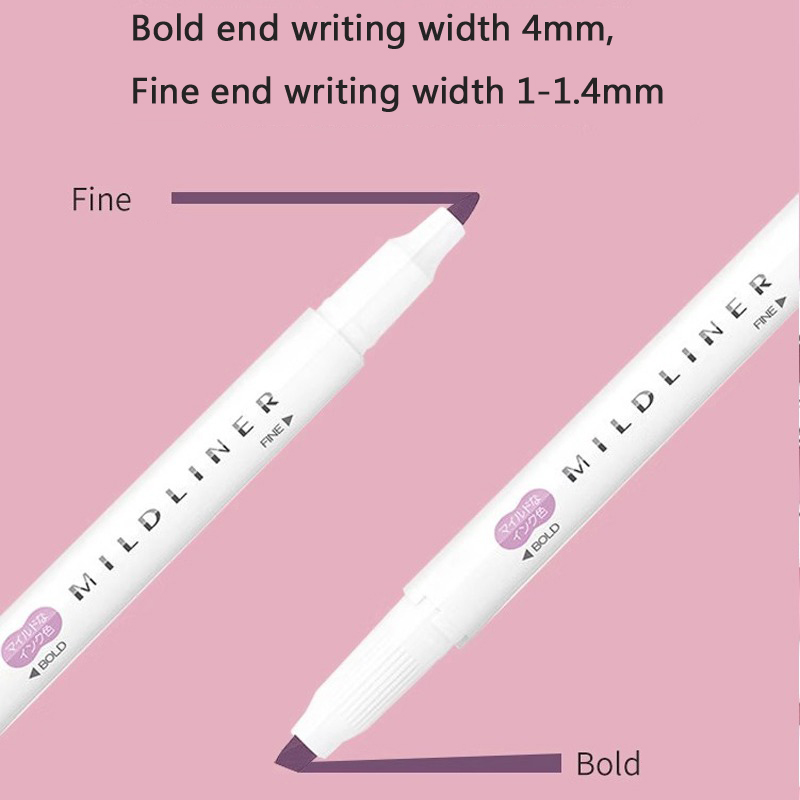 NUOVI evidenziatori zebrati ze - Highlighter Set Pastel recensione e prezzo