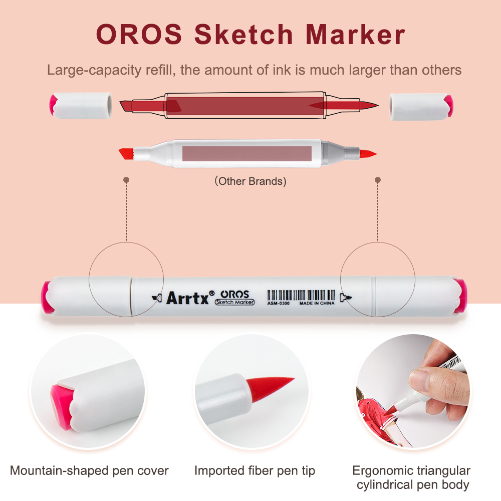 Arrtx Oros 66 colori pastello  - Highlighter Set Pastel recensione e prezzo